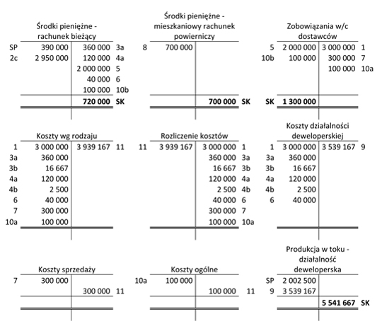 infoRgrafika