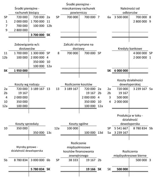 infoRgrafika