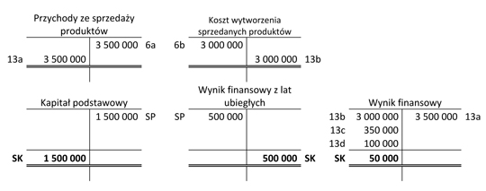 infoRgrafika