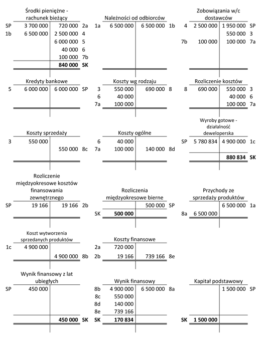 infoRgrafika