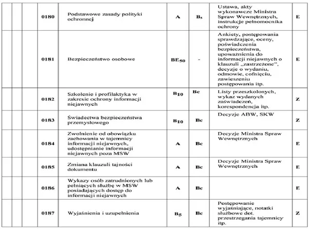 infoRgrafika