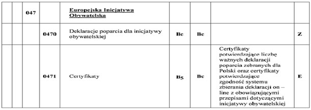 infoRgrafika