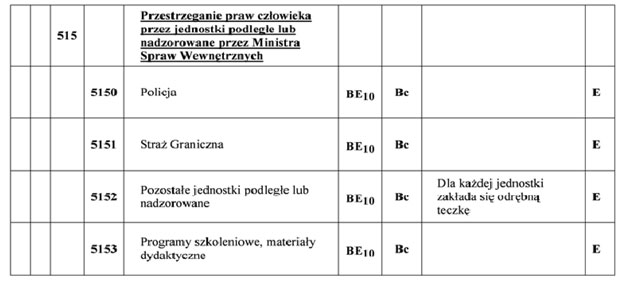 infoRgrafika