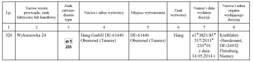 infoRgrafika