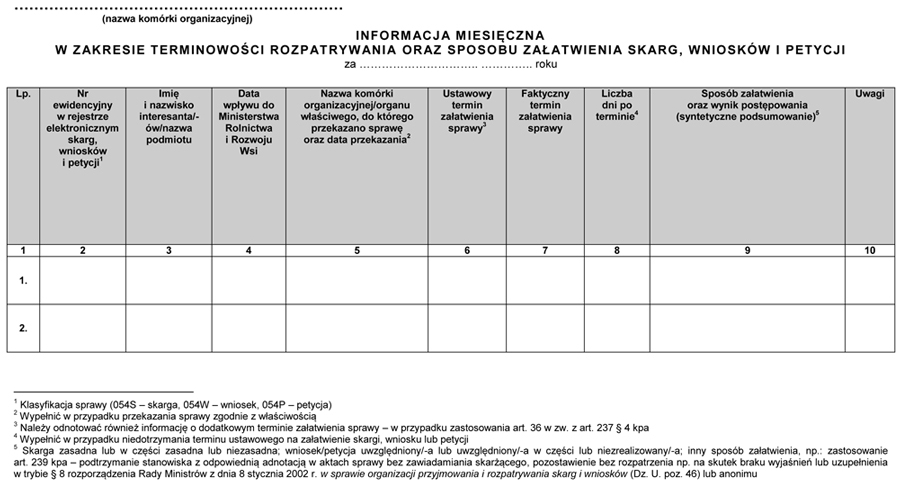 infoRgrafika