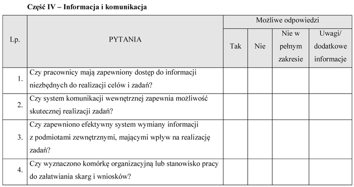 infoRgrafika