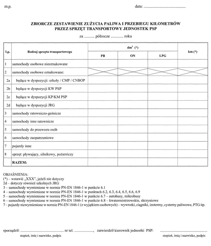 infoRgrafika