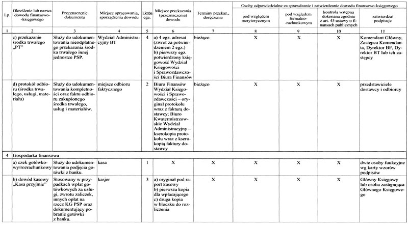 infoRgrafika