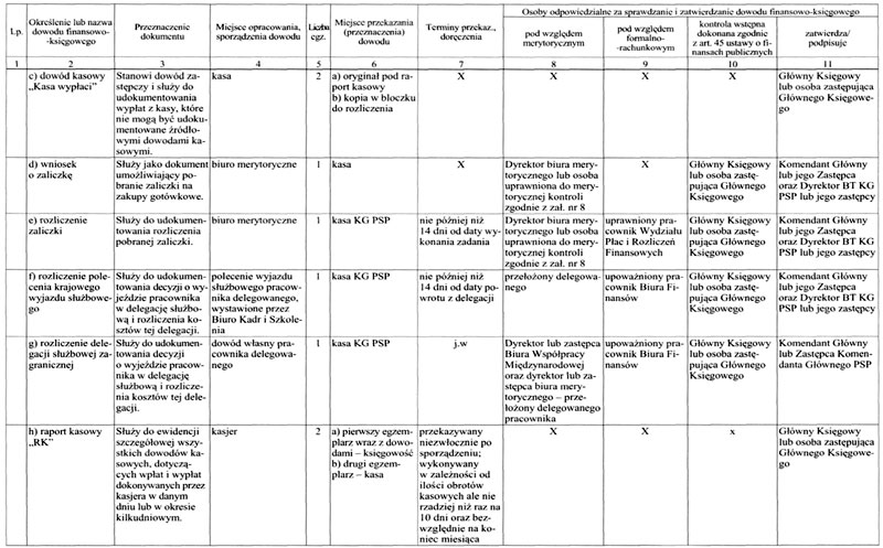 infoRgrafika