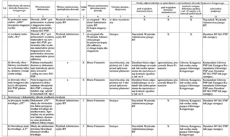 infoRgrafika