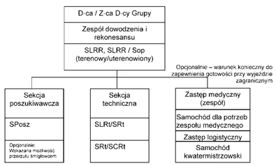 infoRgrafika