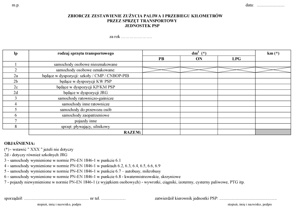 infoRgrafika