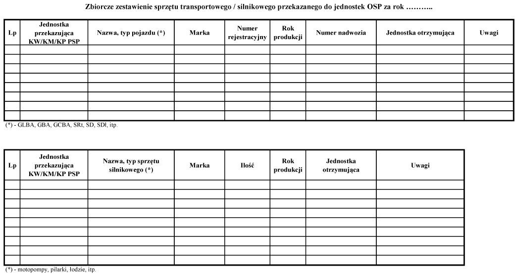 infoRgrafika