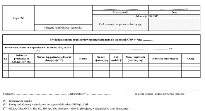 infoRgrafika