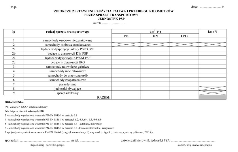 infoRgrafika