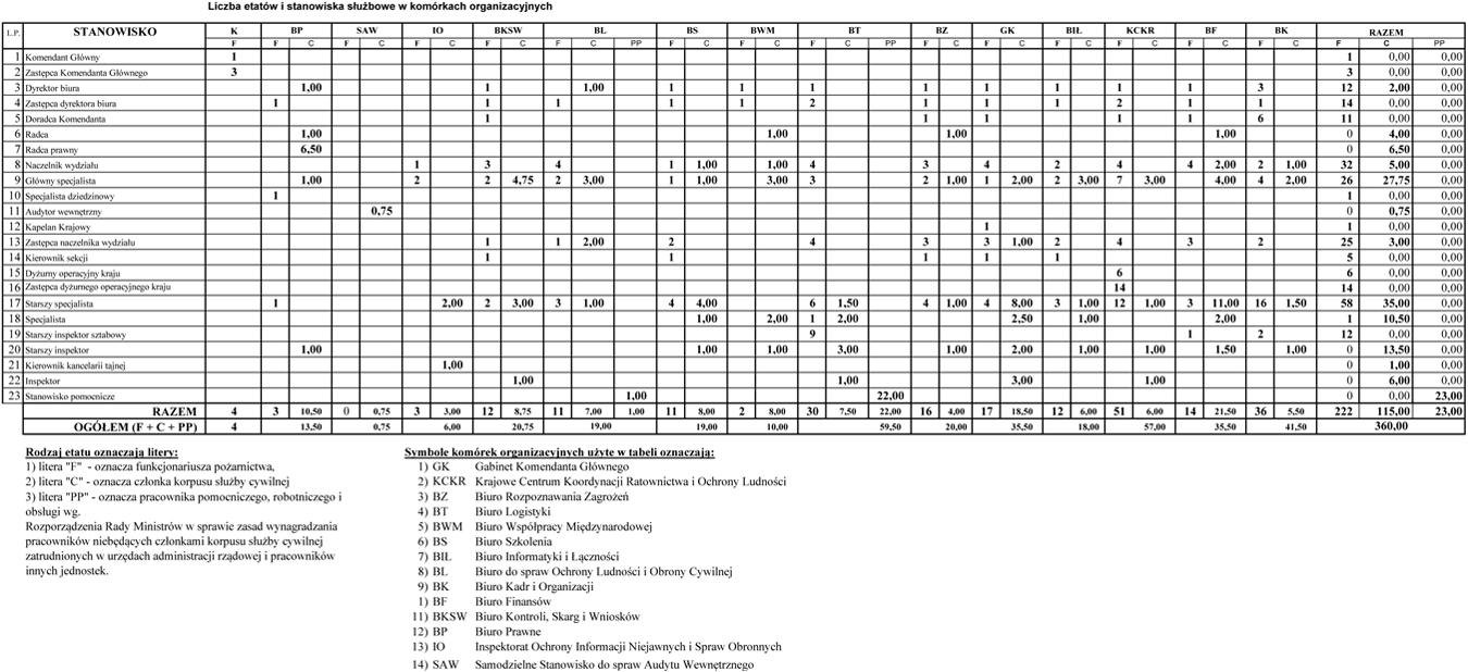 infoRgrafika