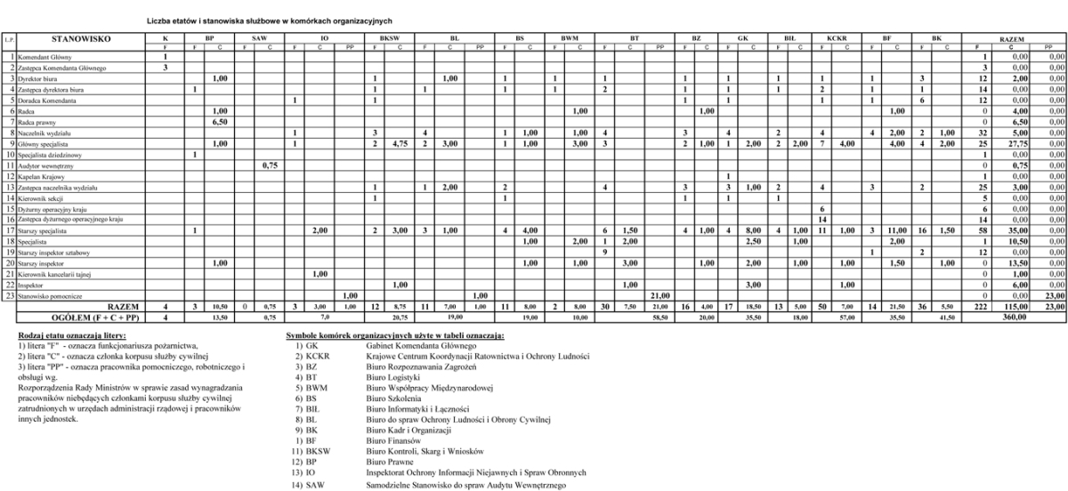 infoRgrafika