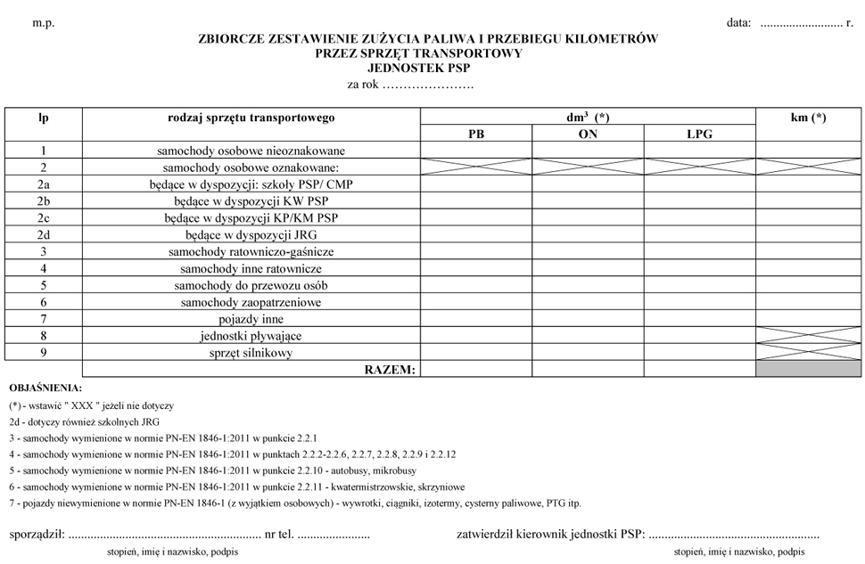 infoRgrafika