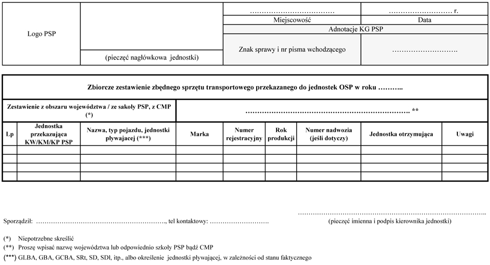 infoRgrafika