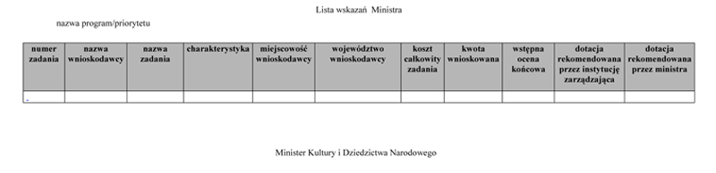 infoRgrafika