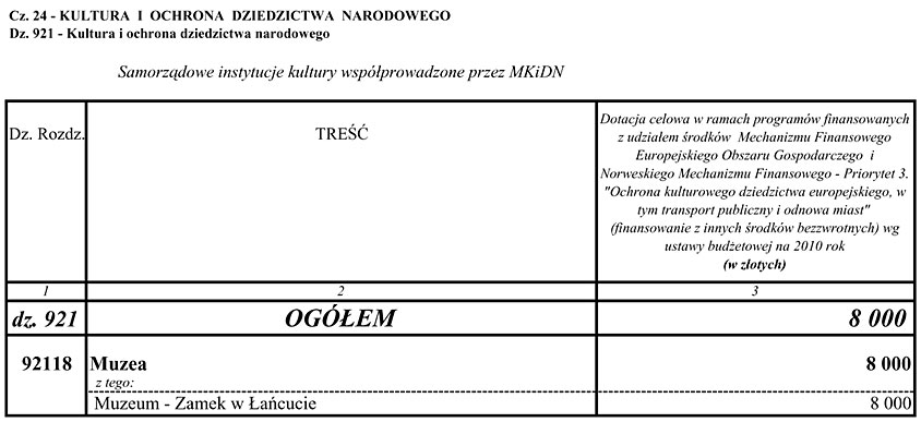 infoRgrafika