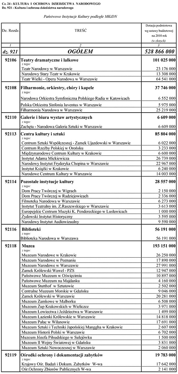 infoRgrafika