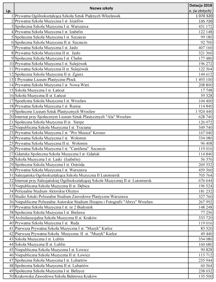 infoRgrafika