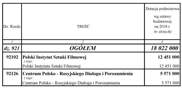 infoRgrafika