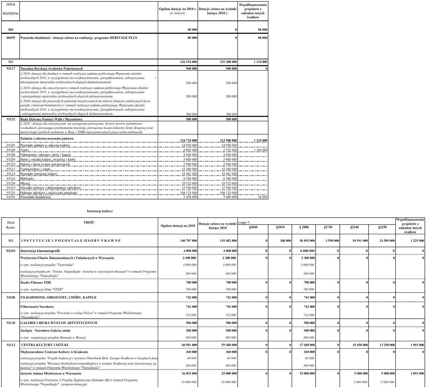 infoRgrafika