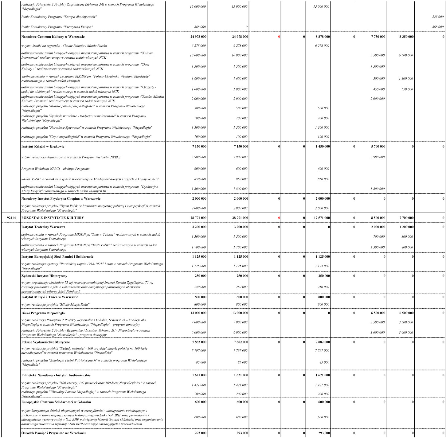 infoRgrafika