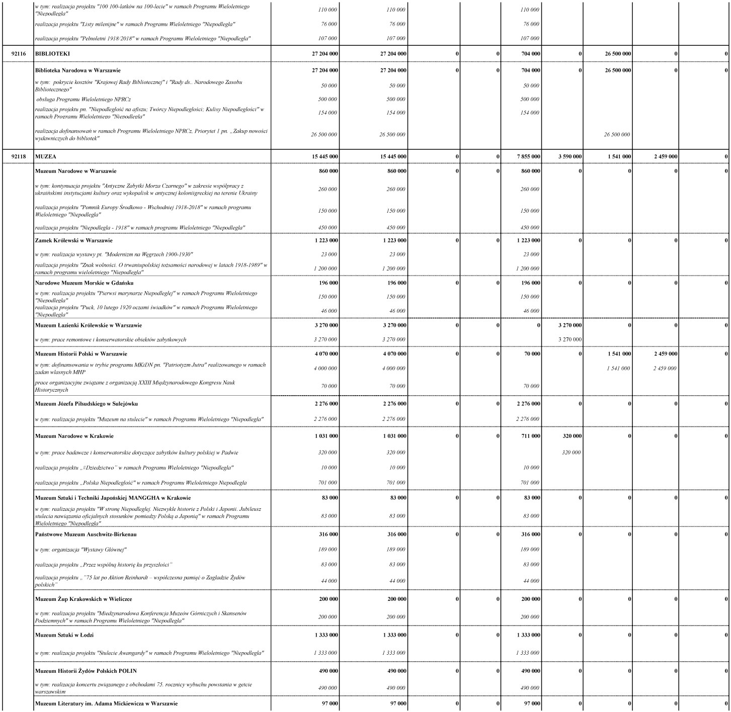 infoRgrafika