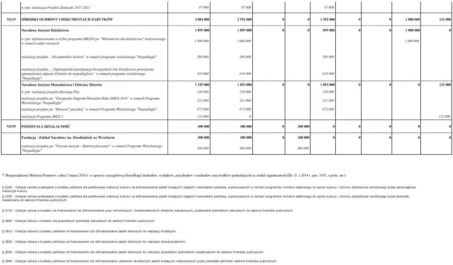 infoRgrafika