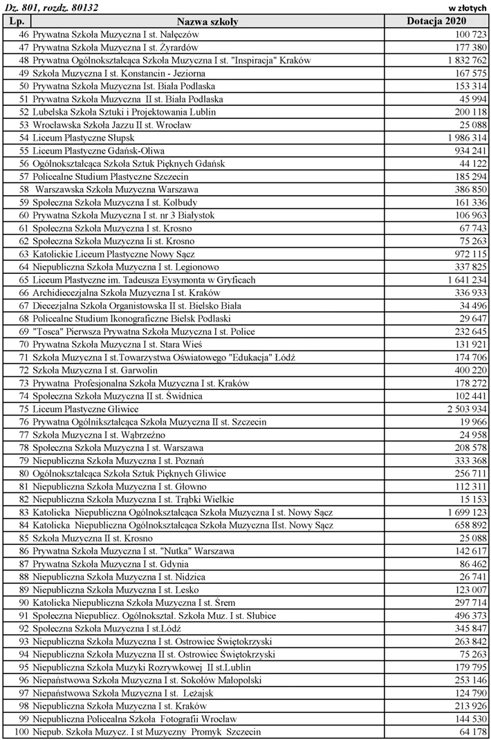 infoRgrafika