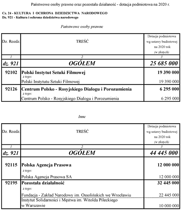 infoRgrafika