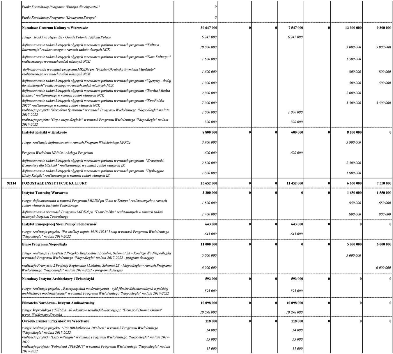 infoRgrafika