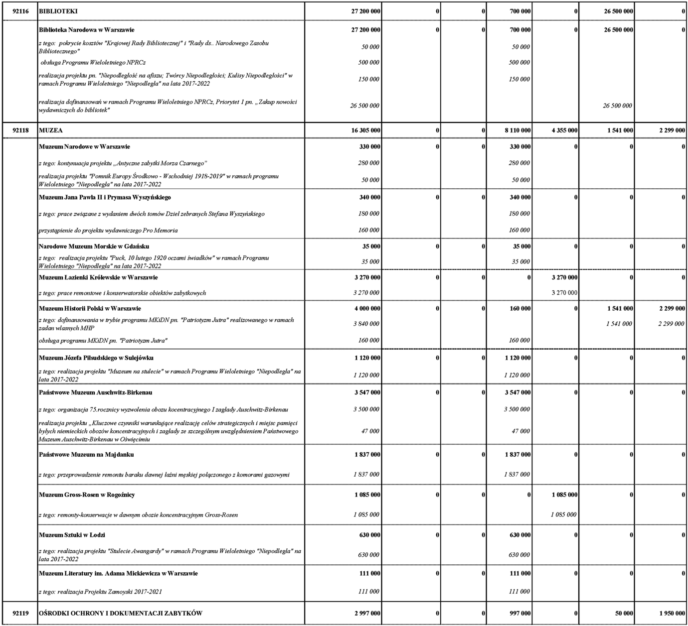 infoRgrafika