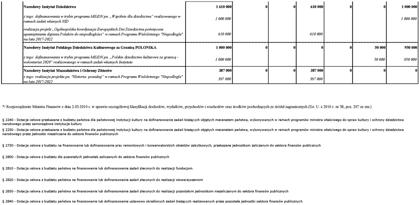 infoRgrafika