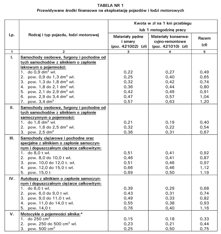 infoRgrafika