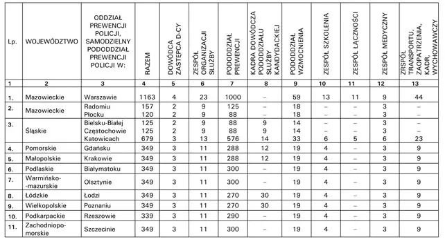 infoRgrafika