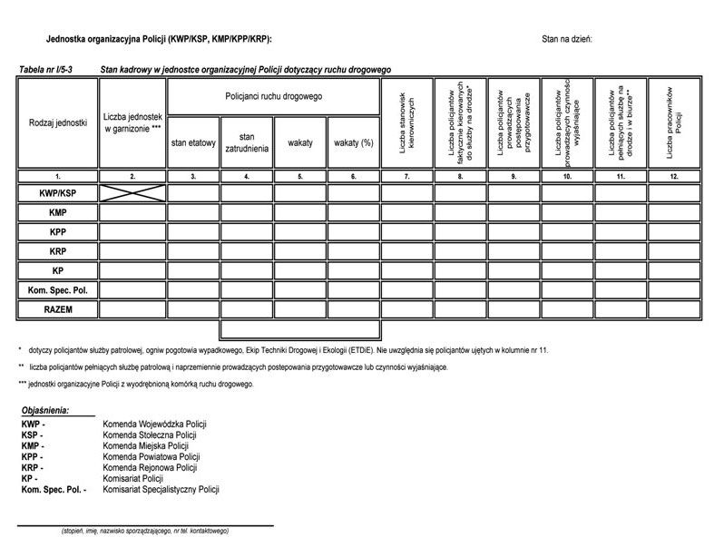 infoRgrafika