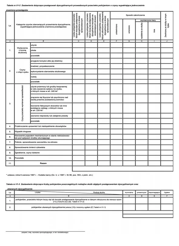 infoRgrafika