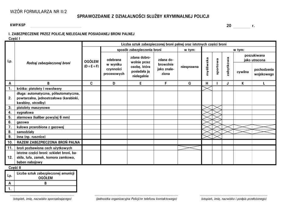 infoRgrafika