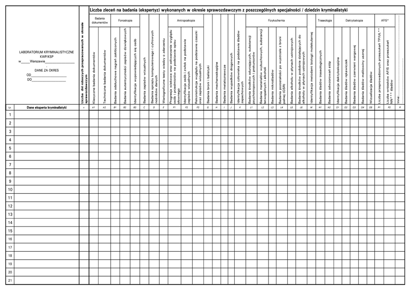 infoRgrafika