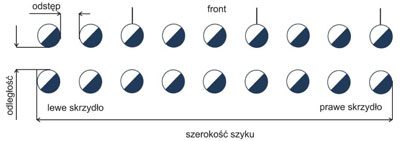 infoRgrafika