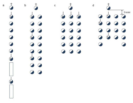 infoRgrafika