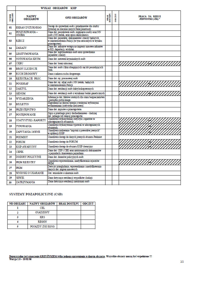 infoRgrafika