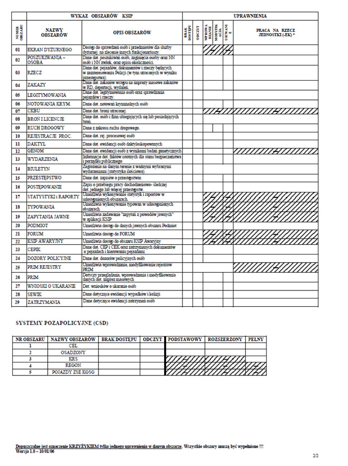 infoRgrafika