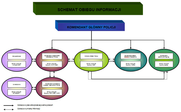 infoRgrafika