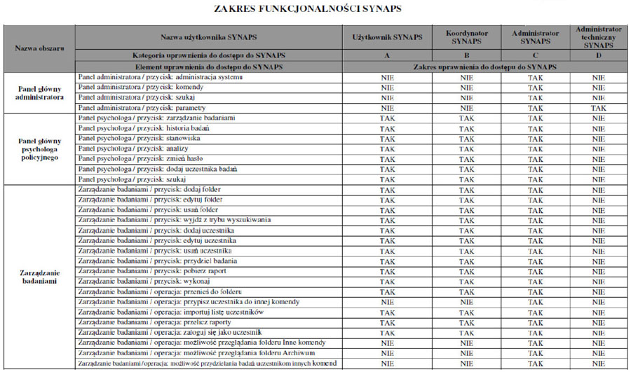 infoRgrafika