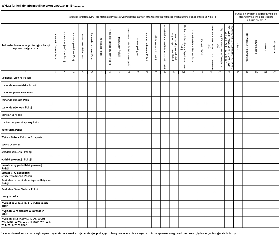 infoRgrafika